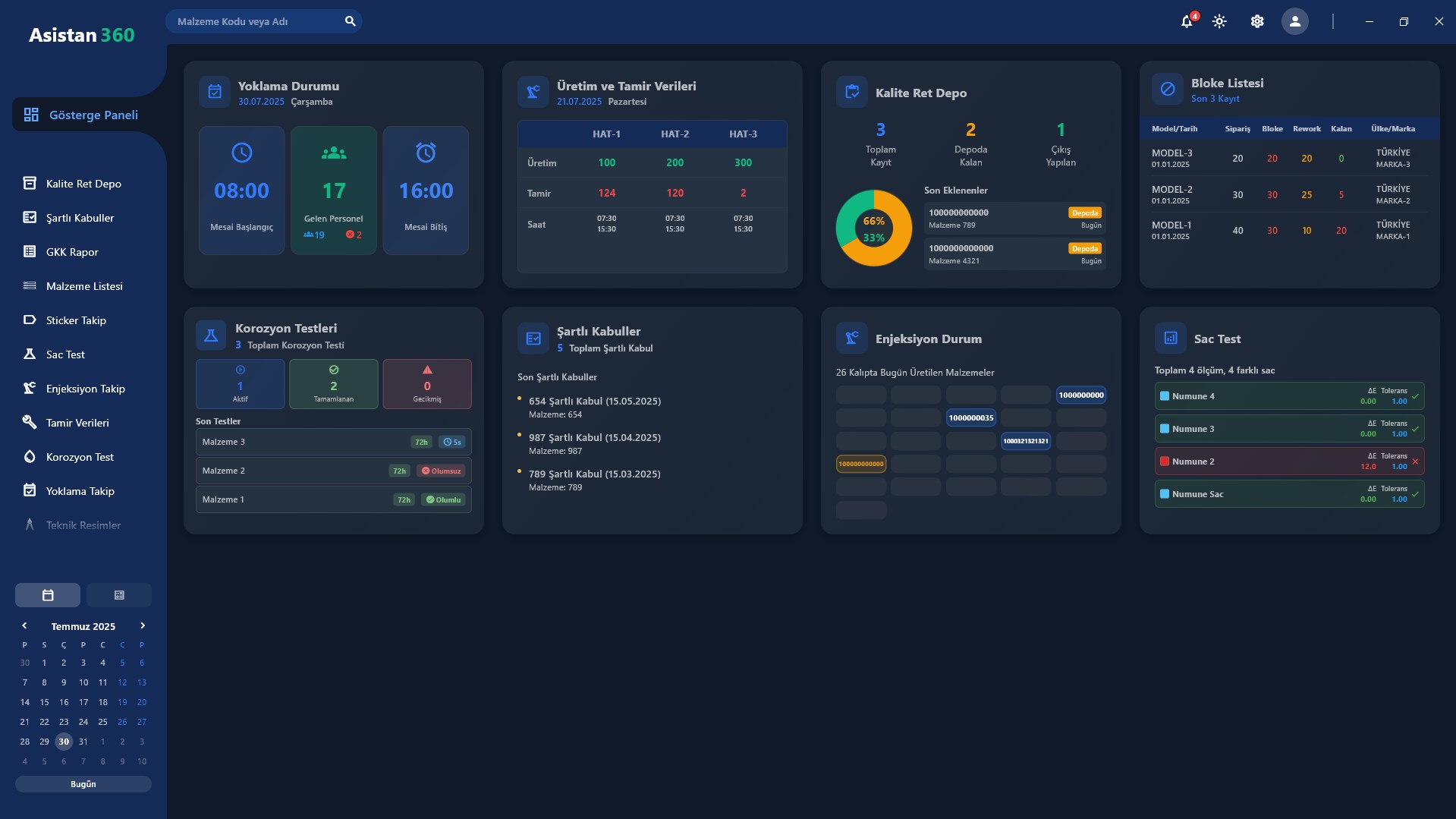Gösterge Paneli (Koyu Mod)